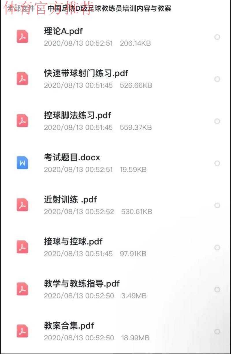 中国足球系列报道之五：教练员培训已成体系
