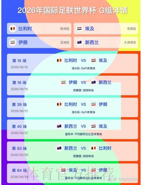 2026美加墨世界杯实时比分APP