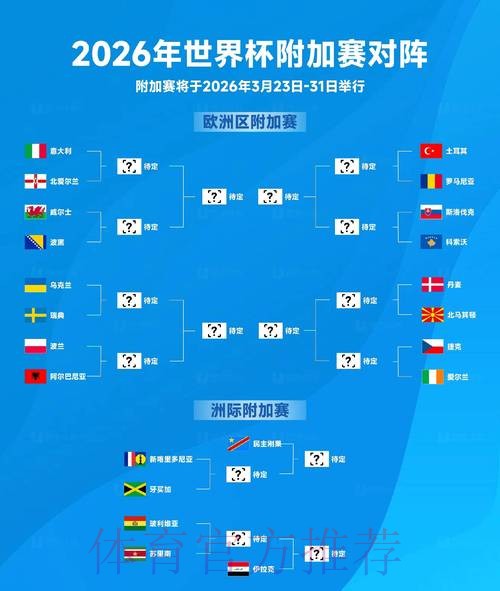 2026世界杯比分推荐全站 2026世界杯比分推荐全站