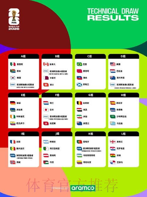 2026世界杯比分推荐全站 2026世界杯比分推荐全站