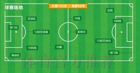 世界杯外围教程